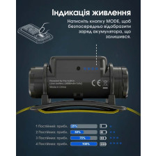 Ліхтар налобний Nitecore NU50 фото 19