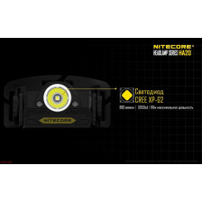Ліхтар налобний Nitecore HA20 фото 11