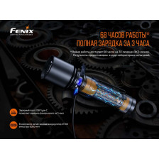 Фонарь Fenix C7 фото 14