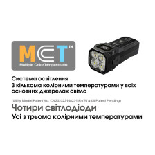 Ліхтар наключний Nitecore TUP2 MCT помаранчевий фото 7