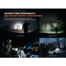 Фонарь ручной Fenix PD32R фото 12