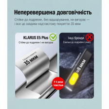 Ультратонкий фонарь Klarus E5 Plus 650 лм/500 mAh. Orange фото 10