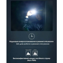 Ліхтар налобний Nitecore NU50 фото 20