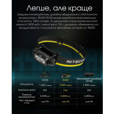 Ліхтар налобний Nitecore NU43 фото 6