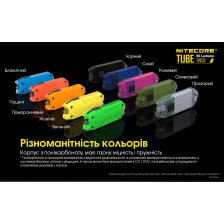 Ліхтар наключний Nitecore TUBE v2.0 2026 прозорий фото 12