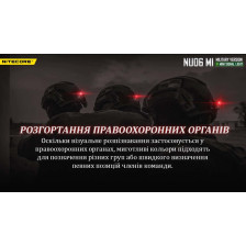 Ліхтар налобний Nitecore NU06 MI фото 7
