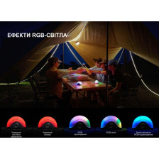 Фонарь кемпинговый Fenix CL20R V.2.0 зелёный фото 6
