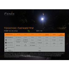 Фонарь ручной Fenix MINI-LITE фото 15