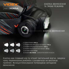 Налобный светодиодный фонарь VIDEX VLF-H065A фото 16