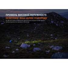 Фонарь налобный Fenix HL12R V2.0 фото 5