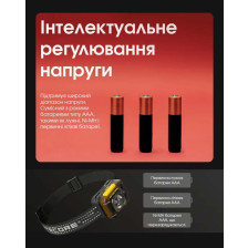 Ліхтар налобний Nitecore HA13 фото 11