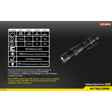 Фонарь Nitecore MH10 фото 13