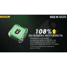 Ліхтар налобний Nitecore NU06 MI фото 11