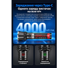 Ручной фонарь Klarus A3 2200 лм/4000 mAh. Black фото 12