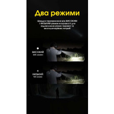 Ліхтар пістолетний Nitecore NPL27 фото 10