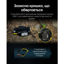 Ліхтар налобний Nitecore NU40 фото 20