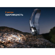 Фонарь налобный Fenix HM55R фото 18