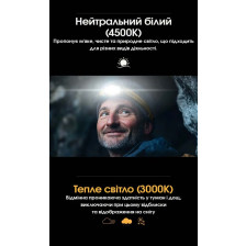 Ліхтар налобний Nitecore NU27 MCT чорний фото 9