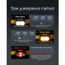 Ліхтар Nitecore UT27 чорний фото 26