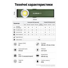 Ультратонкий фонарь Klarus E5 800 лм/450 mAh. Black фото 15