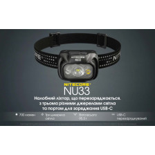 Ліхтар налобний Nitecore NU33 фото 24