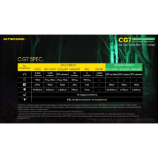 Ліхтар Nitecore CG7 фото 19