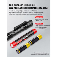 Ручной фонарь Klarus P2 1000lm/1800 mAh. Black фото 16