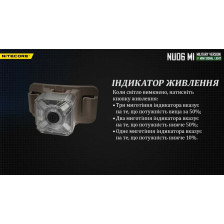 Ліхтар налобний Nitecore NU06 MI фото 19