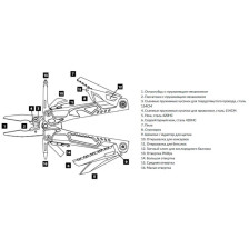 Мультитул Leatherman OHT Black (831639) фото 2