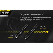 Ліхтар Nitecore P10 v2 фото 7