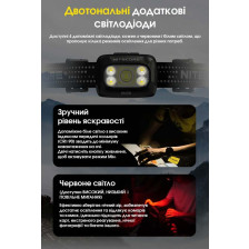 Ліхтар налобний Nitecore NU30 2024 фото 12