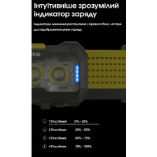 Ліхтар налобний Nitecore NU27 MCT чорний фото 20