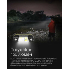 Ліхтар на кепку Nitecore NU11 фото 7