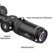 Прицел Discovery Optics MS 3-12x42 AOAC (25.4 мм, подсветка) фото 6
