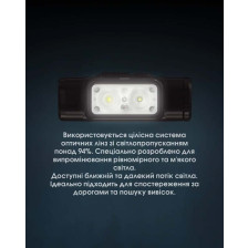 Ліхтар налобний Nitecore NU50 фото 13