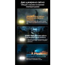 Ліхтар наключний Nitecore TINI 3 MCT сірий фото 9
