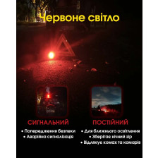Ліхтар універс з магнітним кріпленням Nitecore NWL20 фото 11