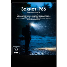Ліхтар налобний Nitecore HA15 UHE фото 19