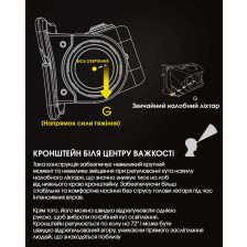 Ліхтар налобний Nitecore NU40 фото 16