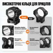 Кольца Discovery 6061 Aluminum Heavy-Duty Scope Mount (30/25.4 мм) Medium на Weaver/Picatinny фото 4