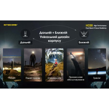 Ліхтар налобний Nitecore HC68 фото 8