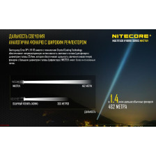 Тактичний ліхтар Nitecore MH27UV фото 10