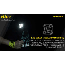 Ліхтар налобний Nitecore NU05 KIT V2 фото 17