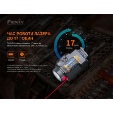 Фонарь пистолетный Fenix GL22 фото 10