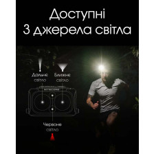 Ліхтар налобний Nitecore NU25 NEW фото 7