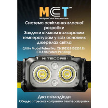 Ліхтар налобний Nitecore NU25 MCT фото 6
