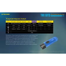 Ліхтар наключний Nitecore TIKI GITD Blue (люмінесцентний) фото 25