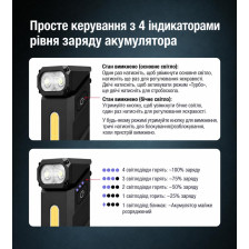 Фонарь с поворотной головой Klarus E8 1000 лм/1000 mAh. Green фото 13