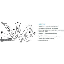 Мультитул Leatherman Squirt PS4 Red (831227) фото 8