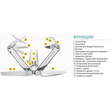 Мультитул Leatherman Curl (832932) фото 9